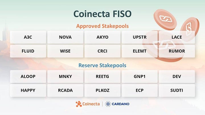 coinecta-fiso-pic
